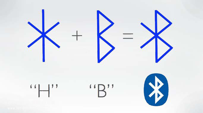 What you don't know about Bluetooth version