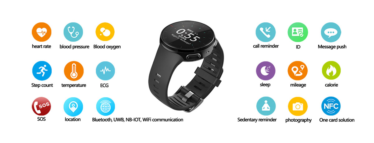 Smart watch software and function customization.jpg
