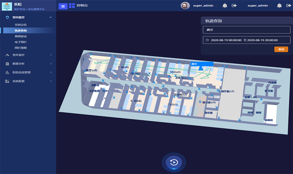 Intelligent ward management platform